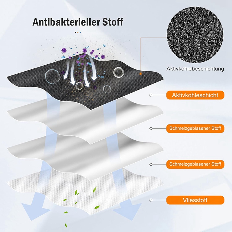 Dust Bags for N30 Pro Omni Rob - Robot Vacuum ulasan dan harga