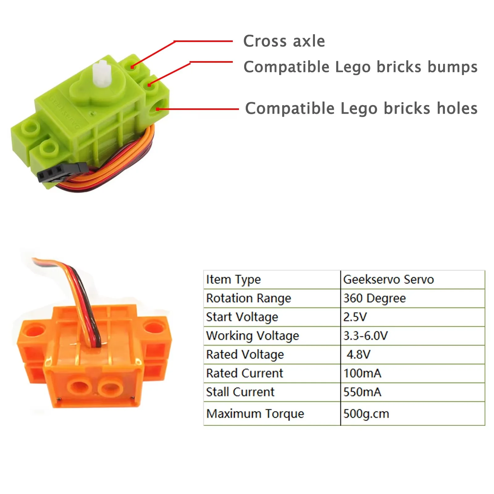 4pcs Geekservo 360 Degree Cont - Microbit Robot ulasan dan harga