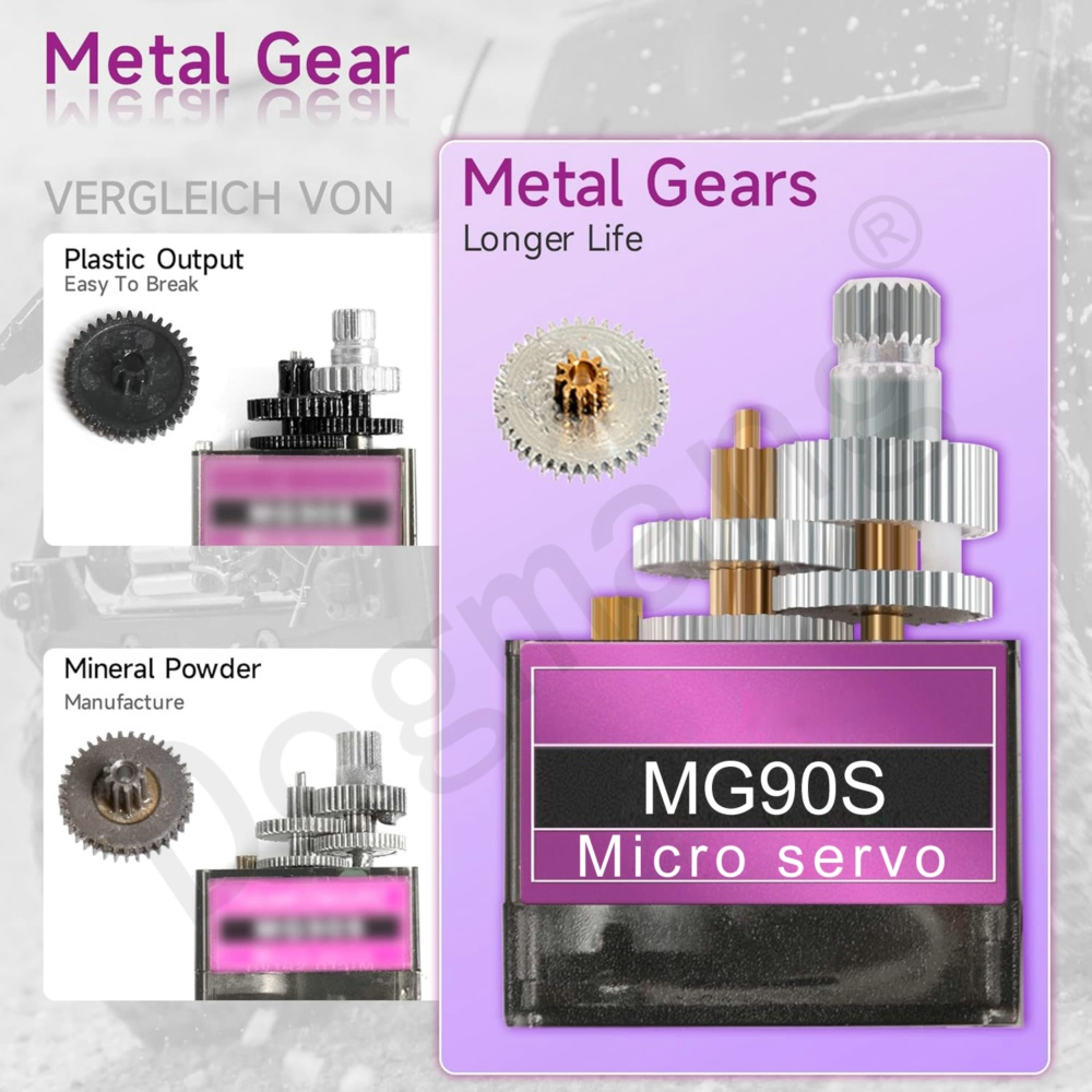 MG90S Servo 1/2/4/10/20/50 Pcs - Micro Servo ulasan dan harga