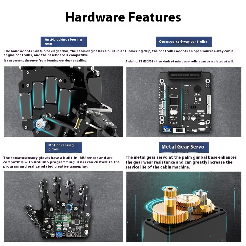 Bionic Robotic Hand Palm UHand - Stm32 Robot ulasan dan harga