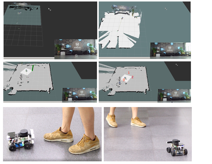 Raspberry Pi Ros Mecanum Wheel - Stm32 Robot ulasan dan harga
