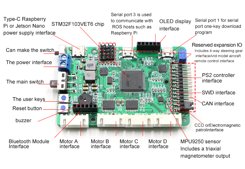 Raspberry Pi Ros Mecanum Wheel - Stm32 Robot ulasan dan harga