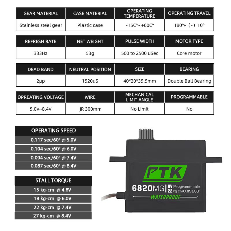PTK servo Metal gear 20Kg 30Kg - Micro Servo ulasan dan harga